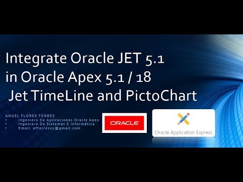 Oracle Jet Development Integrando Oracle JET v5.1 en Oracle Apex + Jet TimeLine y PictoChart