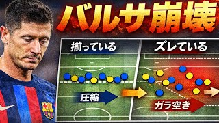 バルサの戦術の大きな穴と問題点を考察。