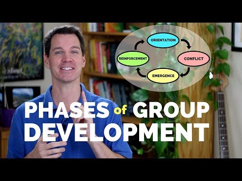 Transactional Model of Communication