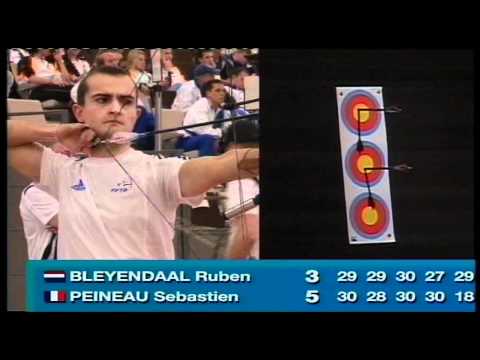 Final CM 2/2 - European Indoor Champsionships