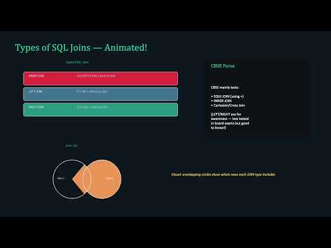 Sql Advanced Python Mysql Interface Class 12 Computer Science Complete Chapter Explained