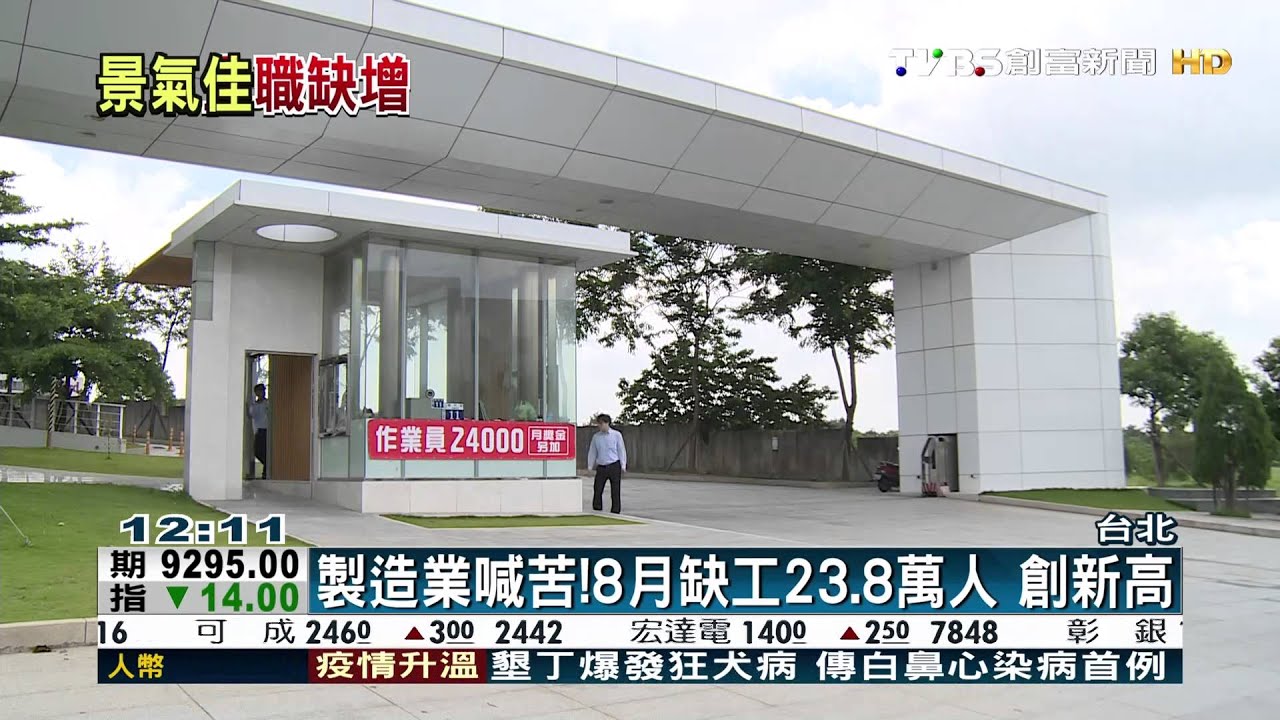 製造業喊苦！8月缺工23.8萬人　創新高