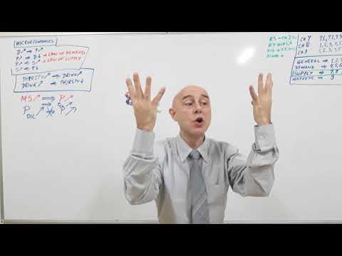 Microeconomics Lecture 01