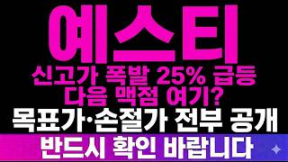 유튜브 썸네일