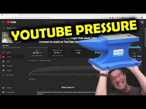 eevBLAB 98 - The Pressure Youtubers Are Under