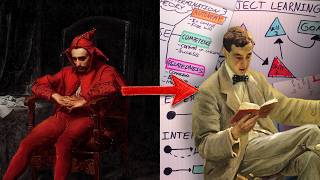 I Made My Learning Addictive. Here's How.