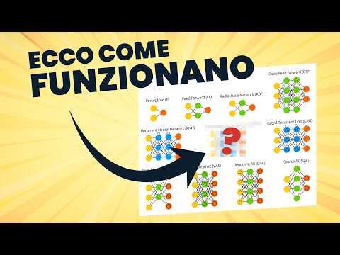 Capire le Reti Neurali in 10 Minuti – Il Cuore dell’Intelligenza Artificiale