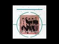 Duran Duran The Wild Boys 1984