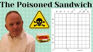 Poisoned Sandwich
