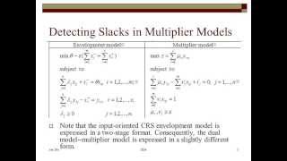 "slack" treatment in multiplier model