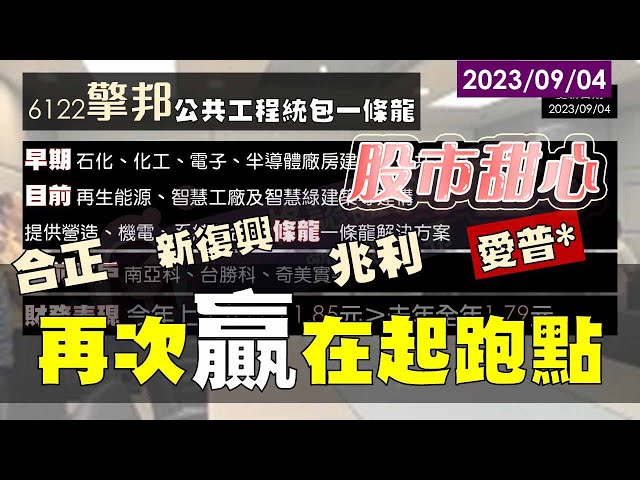 09/04【甜心盤後影音】合正．兆利．新復興．愛普*，再次贏在起跑點