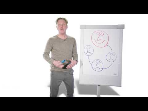 Företagskulturen sitter inte i väggarna!!!