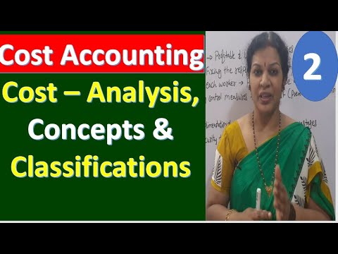 1 Cost Introduction Introduction Class