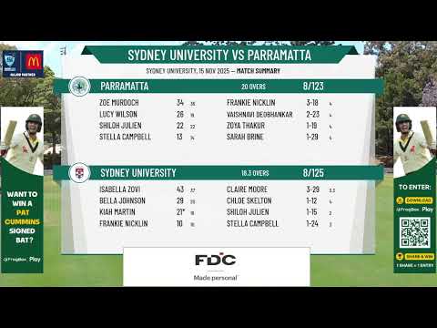 Sydney University v Parramatta