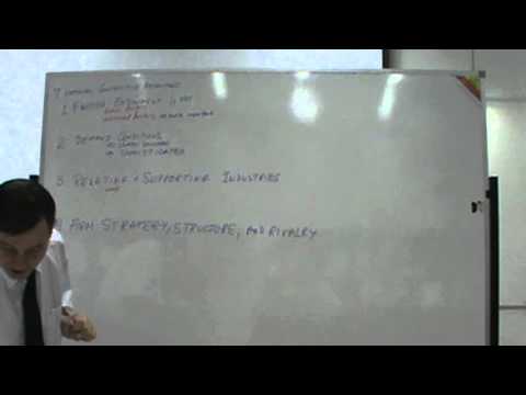 International Business Lecture 01