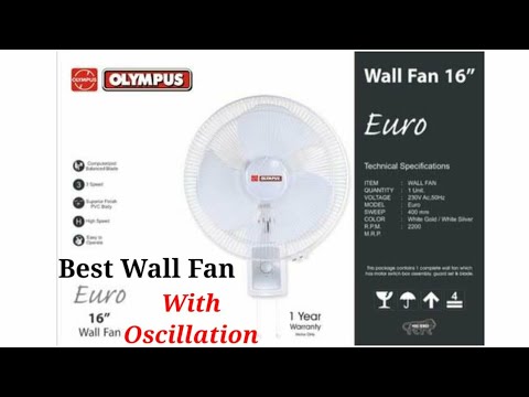 Wall Fan