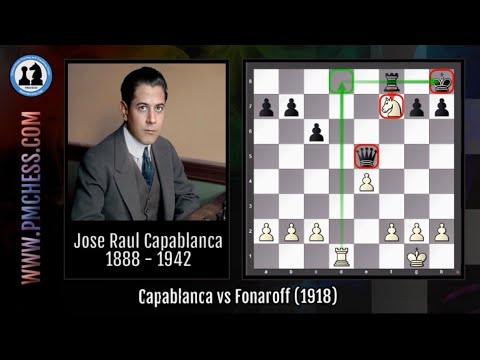 Capablanca vs Fonaroff (1918)