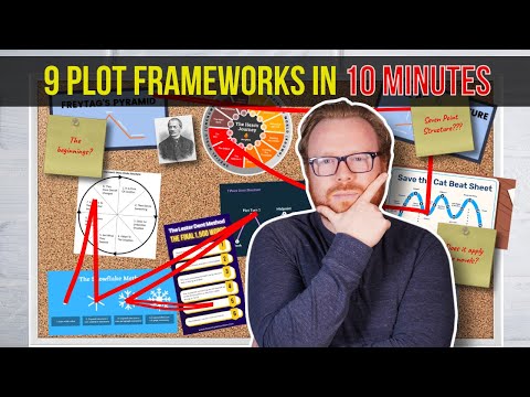 9 Plot Frameworks in 10 Minutes | Rapid Writing