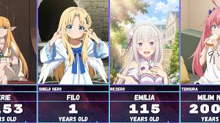 Anime Characters Who Don't Look Their Age… 😳 | 年齢不詳のアニメキャラ TOP30