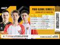 🏆 [PGS 5] Chung Kết - Ngày Cuối: 🇻🇳 AL, 🇰🇷 T1, 🇺🇦 NAVI, 🇰🇷 DNS, 🇨🇳 PeRo, 🇺🇸 TL, 🇹🇭 MiTH, 🇪🇺 VP,...
