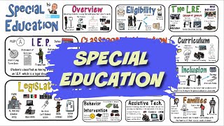 Special Education: Everything You Need to Know