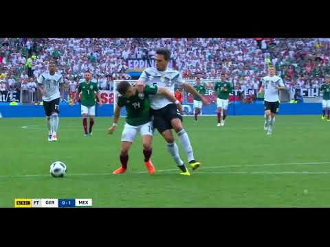Mexico vs Germany  1 0   Post Game Analysis Fifa Worldcup 2018