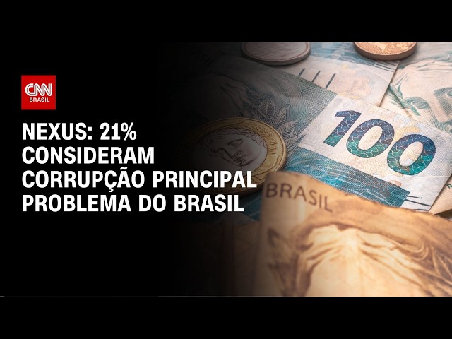 Corrupção é considerado principal problema do Brasil para 21%, aponta Nexus | CNN 360º