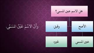 صورة 477الاسم عين المسمى