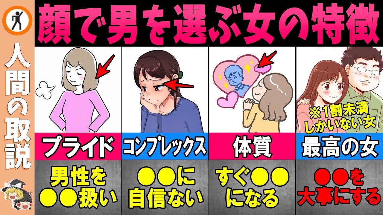 【ヤメテオケ…】男を顔で選ぶ女の特徴
