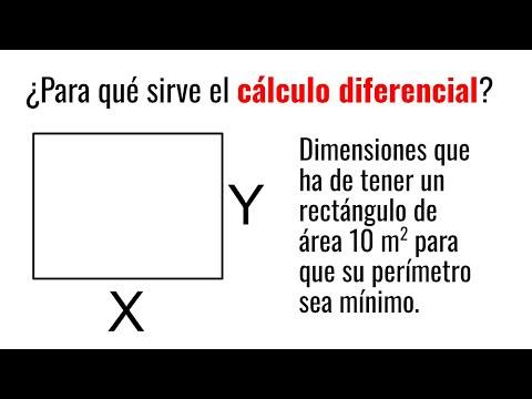 PERÍMETRO MÍNIMO DE UN RECTÁNGULO. Aplicación Cálculo Diferencial