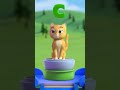 Learn Abc With NuNu Tv Abc Song Nursery Rhymes Kids Songs NuNu Tv Childrensongs Abcd