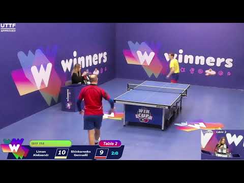 WINners CUP table 2  17.01  Liman Aleksandr - Shinkarenko Gennadii 14:30