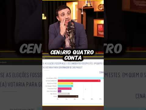 E se Kim for para o 2º turno em São Paulo? Cenário Surpreende Renan