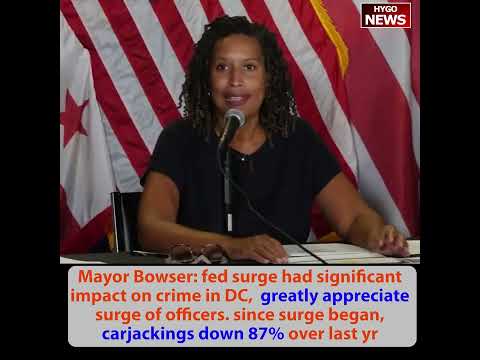 CNBC: Q2 GDP revised up 3.3% while inflation down to 2%; Dem Murphy: GOPs=problem; Mayor Bowser DC