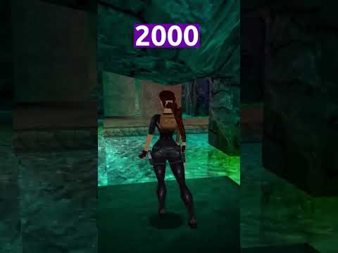 Evolution of Lara Croft in Tomb Raider Games 1996-2018