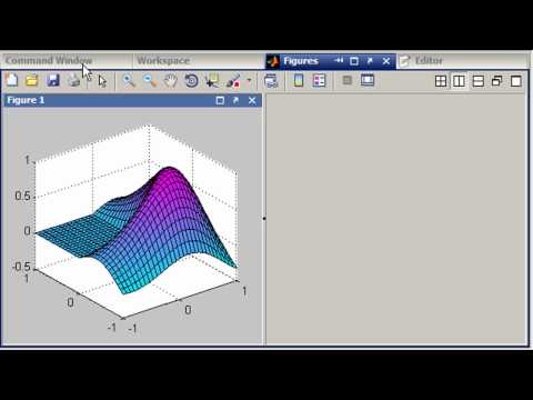 MATLAB The use of All and Any