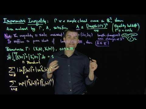 The Isoperimetric Inequality