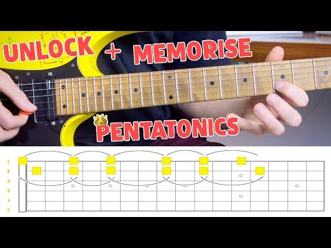 Unlocking & Memorising The Pentatonic Scale Across The Entire Neck