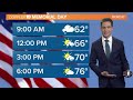 Columbus, Ohio weather forecast | Sunny Friday and a potentially wet Memorial Day weekend