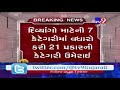 Gujarat government increased Divyang categories to 21-Tv9