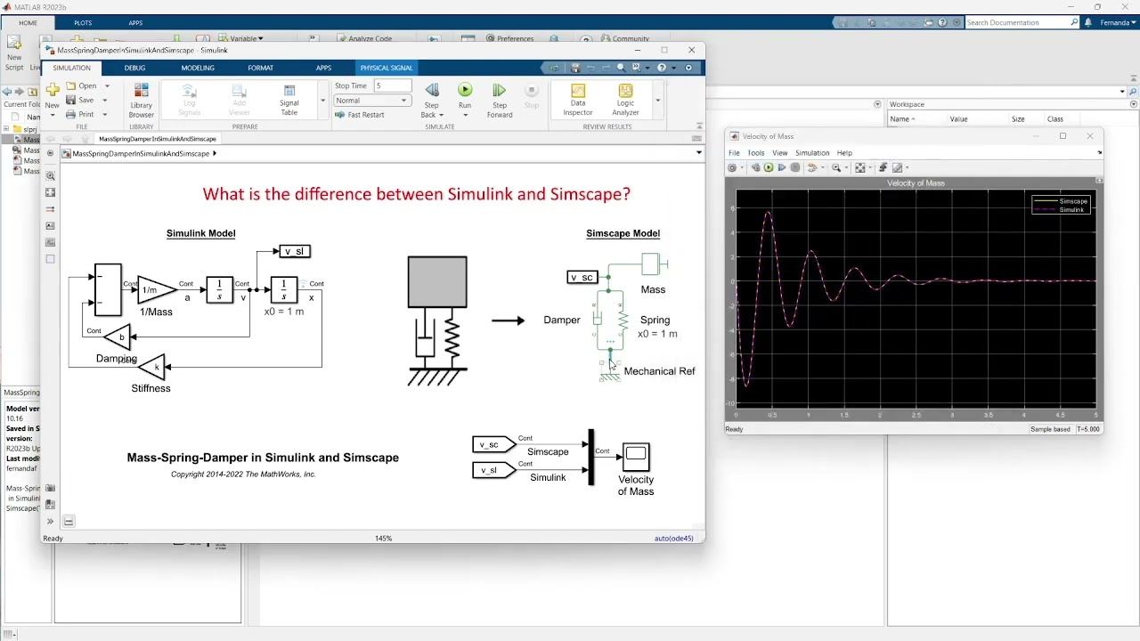 Simulink or Simscape: What's the difference?