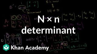 Linear Algebra: nxn Determinant