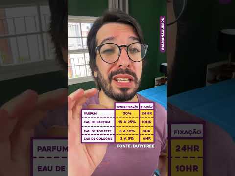 TESTE: Perfume Dura Mais Com Vaselina?