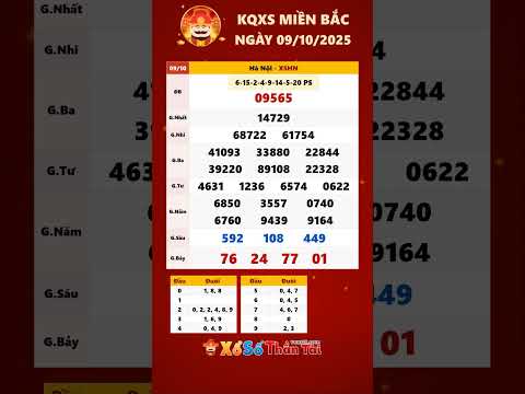Kết quả Xổ Số Miền Bắc | KQXS Miền Bắc ng&agrave;y 09/10/2025|KQXS XSMB H&ocirc;m Nay-XSHN