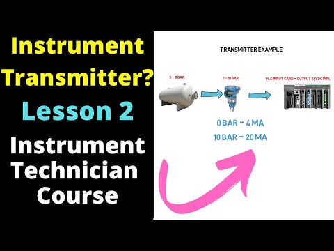 image-What are the 4 basic requirements of a transmitter?