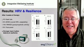 Download lagu How to Improve HRV & Brain Health: NanoVi® Independent Study on Aging mp3