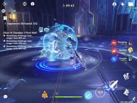 Chinese National Team Test