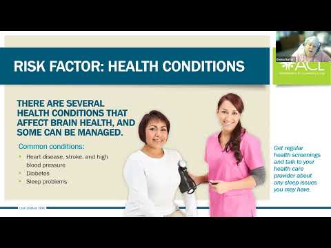 Preventing Brain Disease: Risk Factors and Early Signs and Symptoms of Dementia