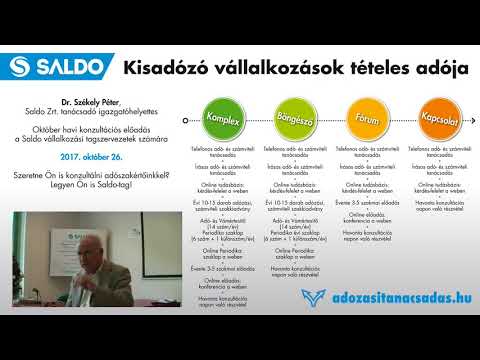 Tanfolyamok bináris opciós kereskedelemhez