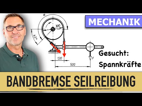 Traction force of band brakes | Rope friction | Static friction | Wrap angle | Radian measure | E...